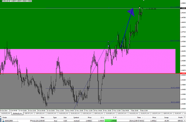 Click to Enlarge

Name: euraud.04.01(gmt+1)12.10.14.png
Size: 55 KB