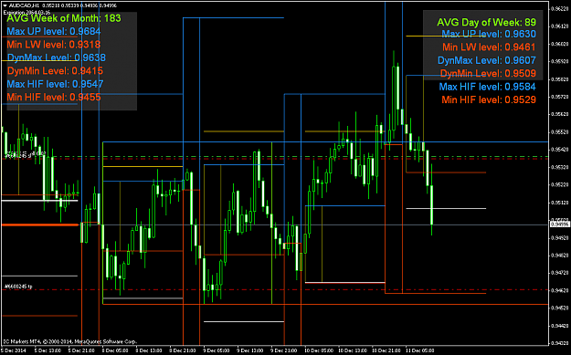 Click to Enlarge

Name: AUDCADH1-11-12-14.png
Size: 37 KB
