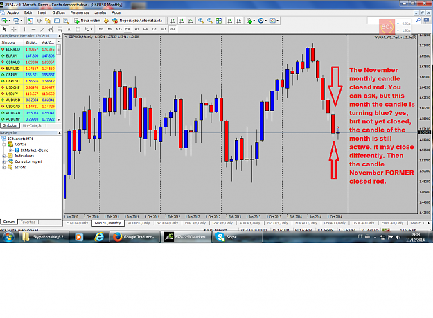 Click to Enlarge

Name: GBPUSD MN anterior.png
Size: 270 KB