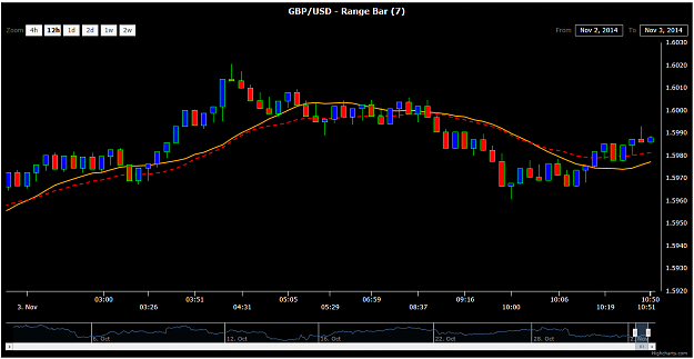 Click to Enlarge

Name: gbpusd-hs.png
Size: 57 KB