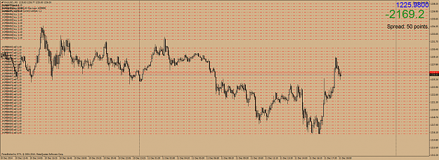 Click to Enlarge

Name: XAUUSD.M5.png
Size: 87 KB