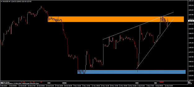 Click to Enlarge

Name: xauusd-h4-a1-capital-menkul.png
Size: 34 KB