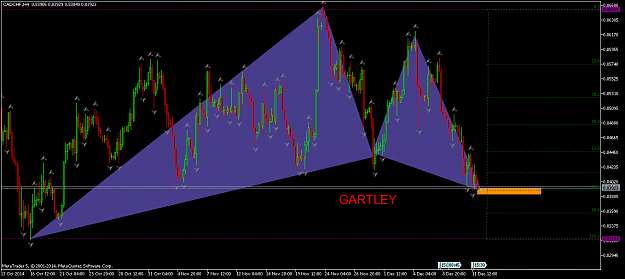 Click to Enlarge

Name: CADCHFH4.GARTLEY.png
Size: 64 KB