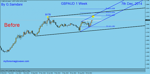 Click to Enlarge

Name: 17  GBPAUD  Weekly  12-07-14.png
Size: 30 KB
