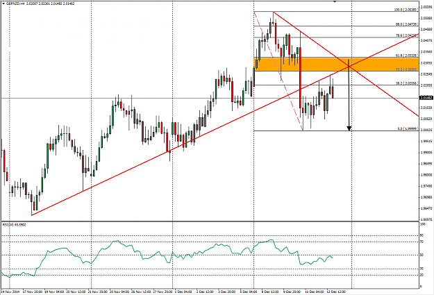 Click to Enlarge

Name: Gbp Nzd.png
Size: 36 KB