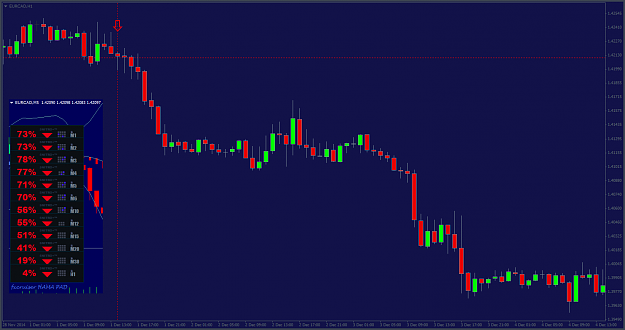 Click to Enlarge

Name: EURCAD-250-PIPS-OVERLAY.png
Size: 31 KB