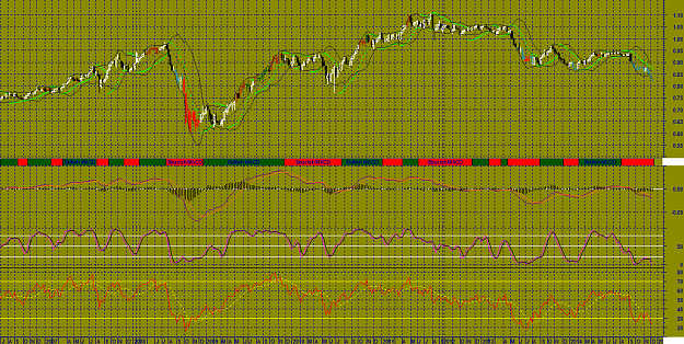 Click to Enlarge

Name: aud-weekly.png
Size: 50 KB