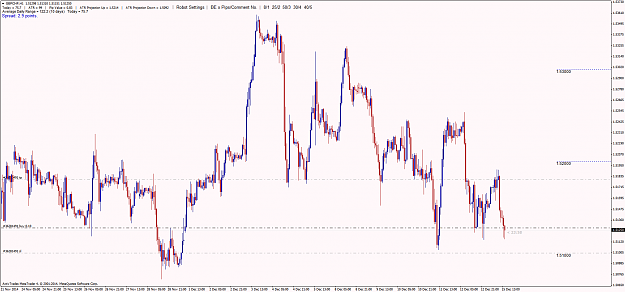 Click to Enlarge

Name: GBPCHF_H1_151214.png
Size: 92 KB