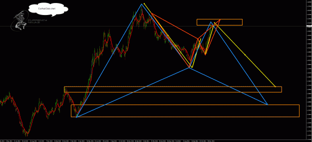 Click to Enlarge

Name: EurAud Daily.gif
Size: 66 KB