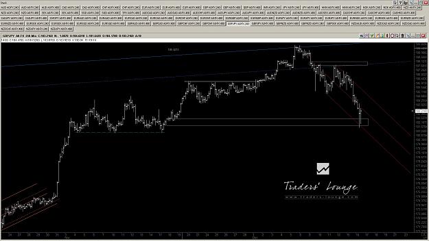 Click to Enlarge

Name: 2014.12.16 - GBPJPY 240min.jpg
Size: 330 KB