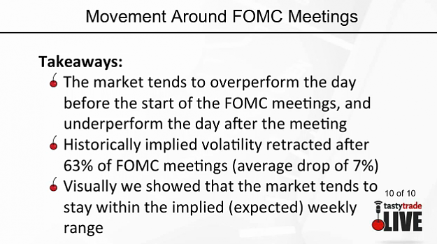 Click to Enlarge

Name: Movement_around_FOMC.png
Size: 87 KB