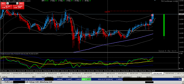 Click to Enlarge

Name: 17.12_usdcad.png
Size: 35 KB