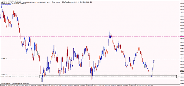 Click to Enlarge

Name: EURUSD_M1_181214_4.png
Size: 48 KB