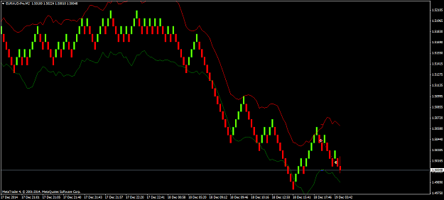 Click to Enlarge

Name: EURAUD-ProM2.png
Size: 45 KB