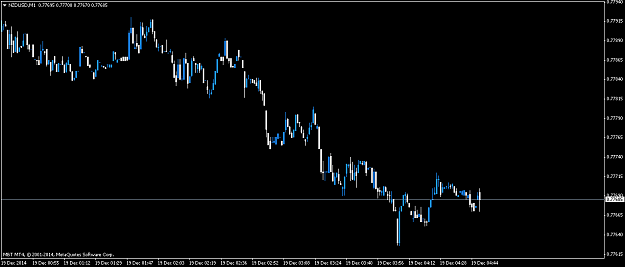 Click to Enlarge

Name: nzdusd-m1-mb-trading-futures.png
Size: 10 KB