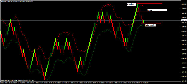 Click to Enlarge

Name: GBPAUD-ProM3.png
Size: 43 KB