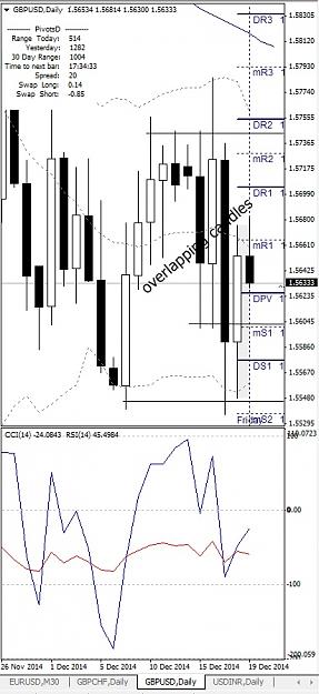 Click to Enlarge

Name: GBPUSD, Daily, 2014 December 19.jpg
Size: 119 KB