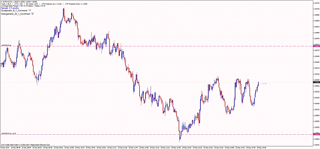 Click to Enlarge

Name: EURAUD_M1_191214_5.png
Size: 80 KB