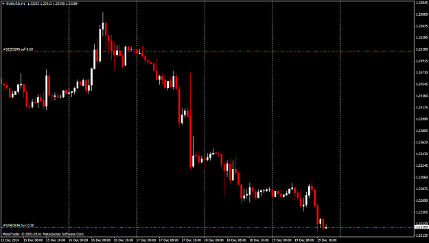 Click to Enlarge

Name: eurusd-h1-triple-a-investment.png
Size: 38 KB