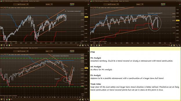 Click to Enlarge

Name: FTSE Weekly Analysis 2014.12.20 .JPG
Size: 325 KB
