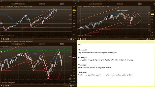 Click to Enlarge

Name: DAX Weekly Analysis 2014.12.20 .JPG
Size: 312 KB
