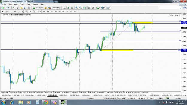 Click to Enlarge

Name: usdcad zones.jpg
Size: 215 KB
