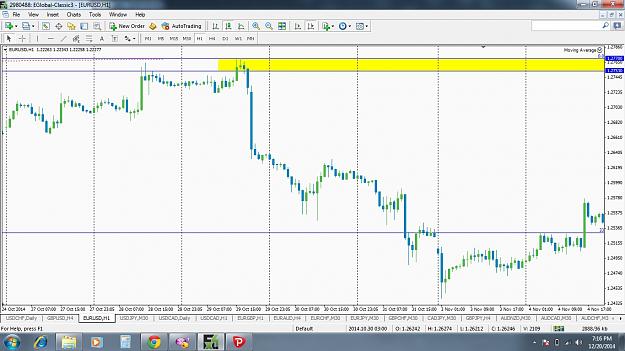 Click to Enlarge

Name: EURUSD SUPPLY ZONE.jpg
Size: 214 KB