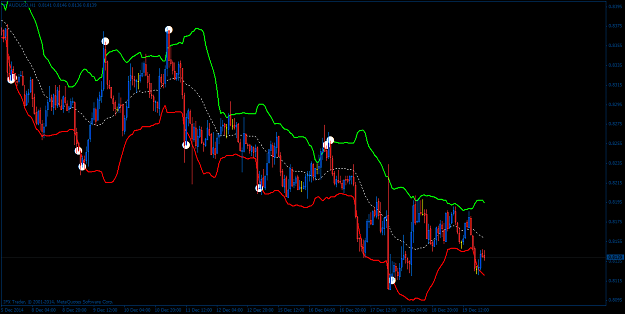 Click to Enlarge

Name: audusd-h1-instaforex-group.png
Size: 56 KB