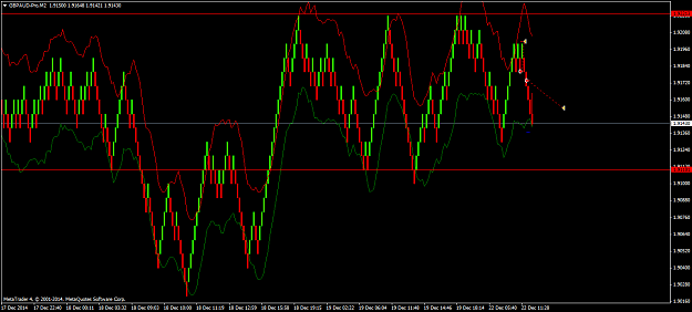 Click to Enlarge

Name: GBPAUD-ProM222_12_2.png
Size: 60 KB