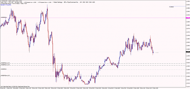 Click to Enlarge

Name: EURUSD_M5_221214.png
Size: 84 KB