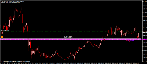 Click to Enlarge

Name: eurusd-m5-a1-capital-menkul-3.png
Size: 42 KB