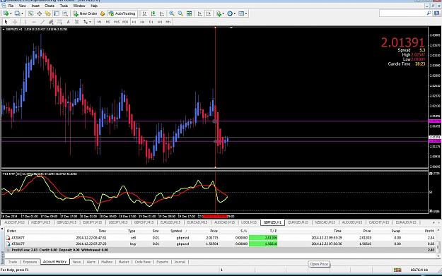 Click to Enlarge

Name: gbp nzd 46 pips.jpg
Size: 167 KB