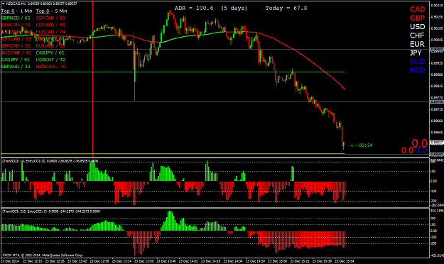 Click to Enlarge

Name: NZDCADM1.png
Size: 58 KB