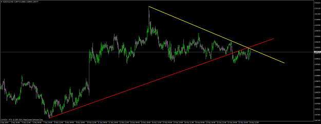 Click to Enlarge

Name: NZDCADM30.png
Size: 52 KB