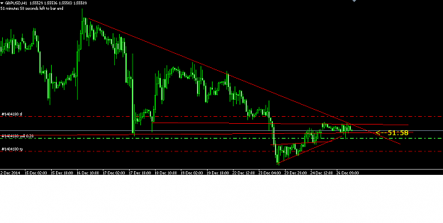 Click to Enlarge

Name: fridaygbpusd.png
Size: 20 KB