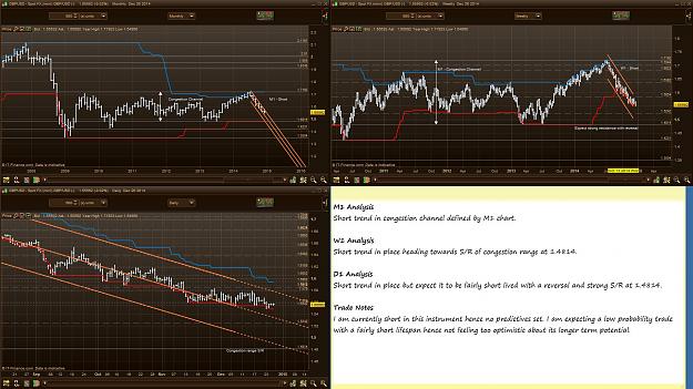 Click to Enlarge

Name: GBPUSD Weekly Analysis 2014.12.28 .JPG
Size: 320 KB