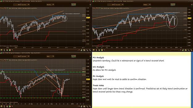 Click to Enlarge

Name: FTSE Weekly Analysis 2014.12.28 .JPG
Size: 320 KB