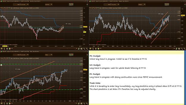 Click to Enlarge

Name: USDCHF Weekly Analysis 2014.12.28 .JPG
Size: 310 KB