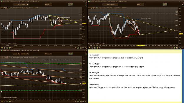 Click to Enlarge

Name: AUDCAD Weekly Analysis 2014.12.28 .JPG
Size: 316 KB