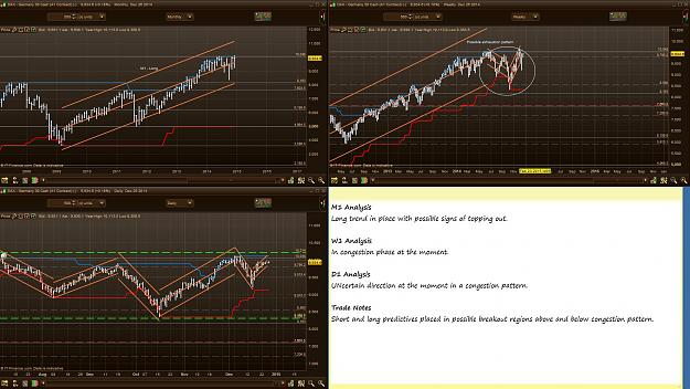 Click to Enlarge

Name: DAX Weekly Analysis 2014.12.28 .JPG
Size: 303 KB