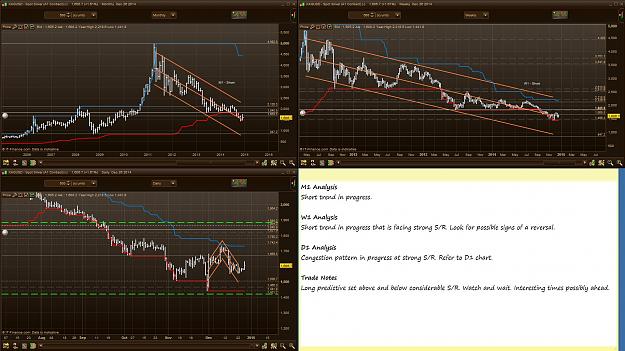 Click to Enlarge

Name: XAGUSD Weekly Analysis 2014.12.28 .JPG
Size: 306 KB
