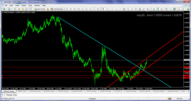 Click to Enlarge

Name: usdcaddec282014channel.png
Size: 134 KB