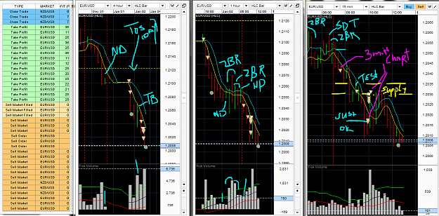 Click to Enlarge

Name: today cc charts  aa.PNG
Size: 156 KB