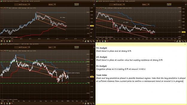 Click to Enlarge

Name: XAUUSD (Spot Gold) Weekly Update 4 Jan 2015 .JPG
Size: 299 KB