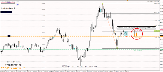Click to Enlarge

Name: 4th Jan 14 AUD-JPY D1 Chart.png
Size: 71 KB