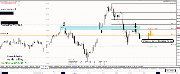 Click to Enlarge

Name: 6th Jan 14 AUD:JPY D1 Chart.png
Size: 122 KB