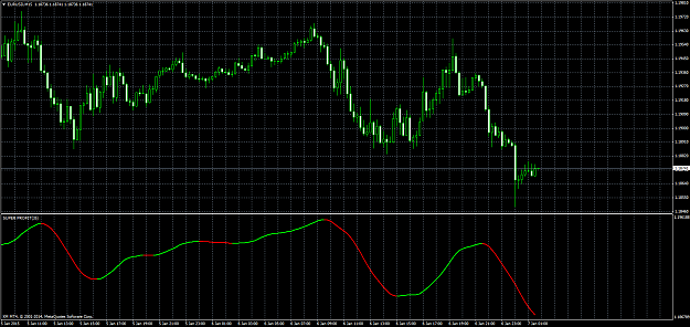 Click to Enlarge

Name: eurusd-m15-trading-point-of.png
Size: 66 KB