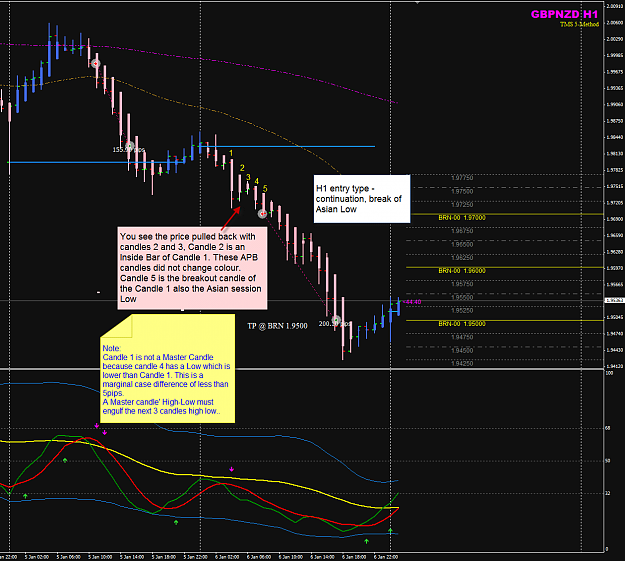 Click to Enlarge

Name: GBPNZD week 02 H1 trades.png
Size: 78 KB