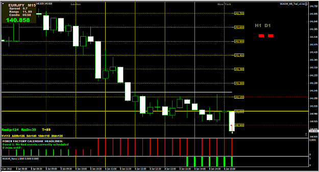 Click to Enlarge

Name: EURJPY NY Open.PNG
Size: 107 KB