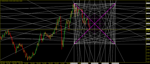 Click to Enlarge

Name: audusd09jan.png
Size: 68 KB